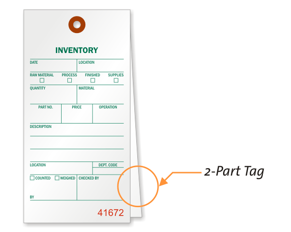 Inventory Management_InventoryCounting