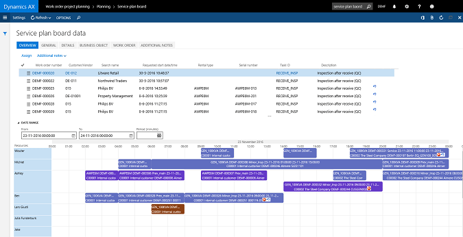 DynaRent Graphical Planning for Microsoft Dynamics 365 Operations