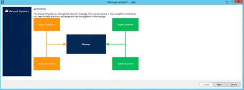 How to create a new Connectivity Studio message using message set up wizard