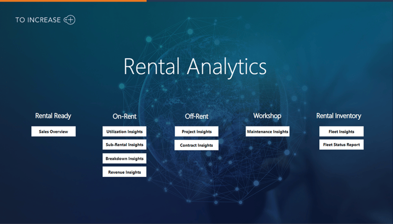 Rental Analytics