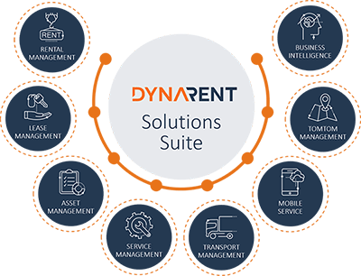 DynaRent Solutions Suite